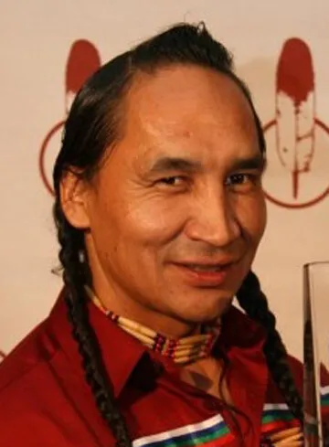 Фотография актёра Моррис Бердйеллоухэд